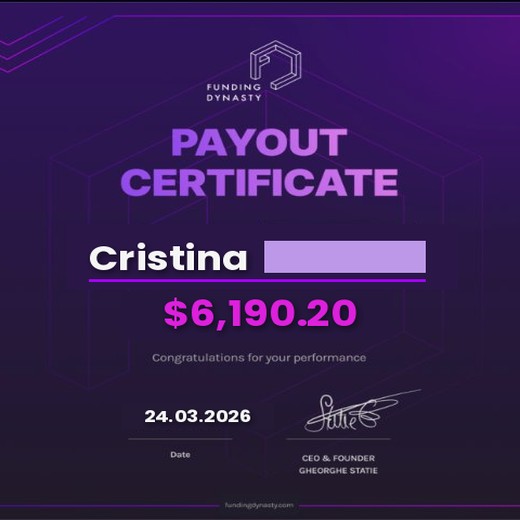 Payout certificate