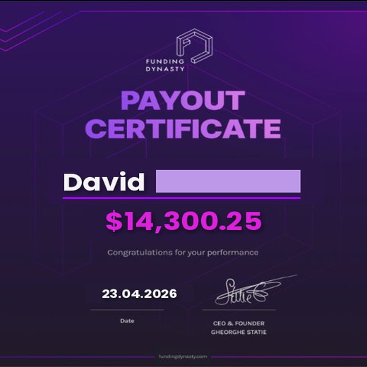 Payout certificate