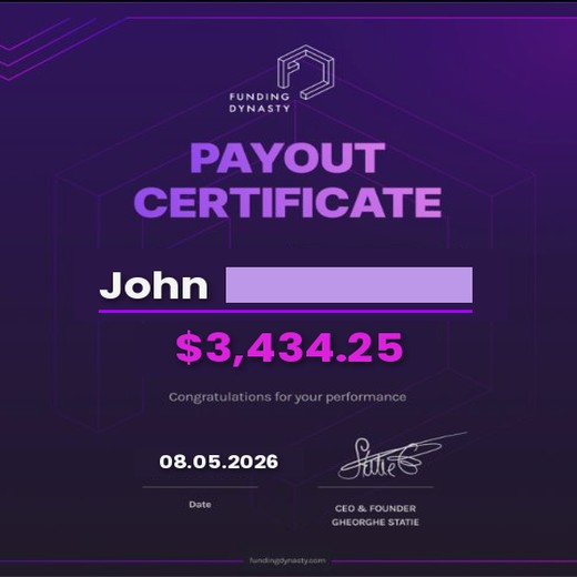 Payout certificate