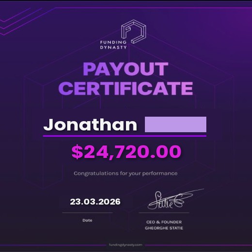 Payout certificate