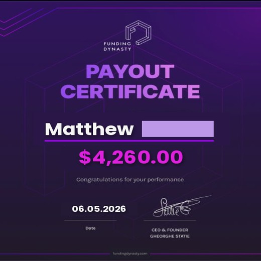Payout certificate
